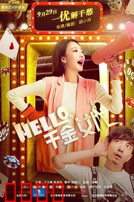 Hello！千金女优：逆袭成名路